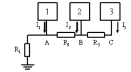 pcb設計中關于接地